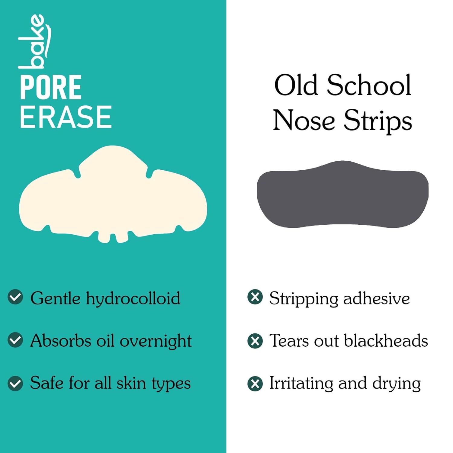 BAKE 2% Salicylic Acid Nose Strips for Blackheads Removal, Whiteheads & Pore Cleansing | Hydrocolloid Nose Patches for Clogged Pores, Deep Cleansing, Controlled Sebum Production (3 Strips) - Image 6