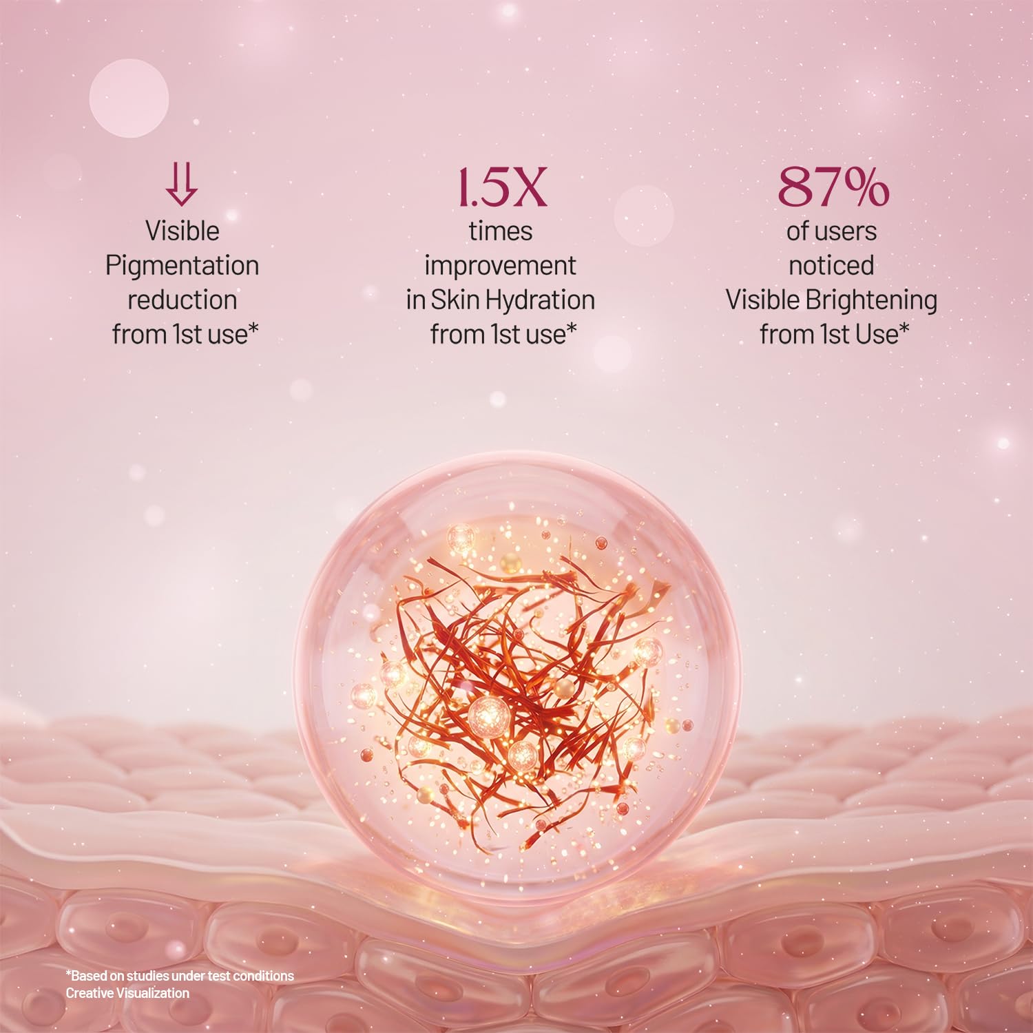 Fairever Saffron Face Serum | 12% Brightening Complex | Niacinamide, Alpha Arbutin & SaffronBurst | Reduces Dark Spots & Pigmentation | For All Skin Types | 30ml - Image 7
